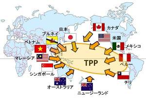 TPP (image source: cas.go.jp)